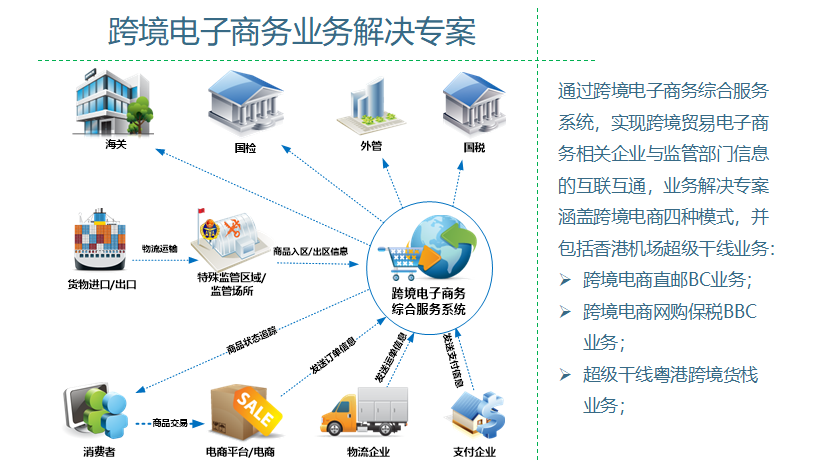 1689563158367062.png 7.png